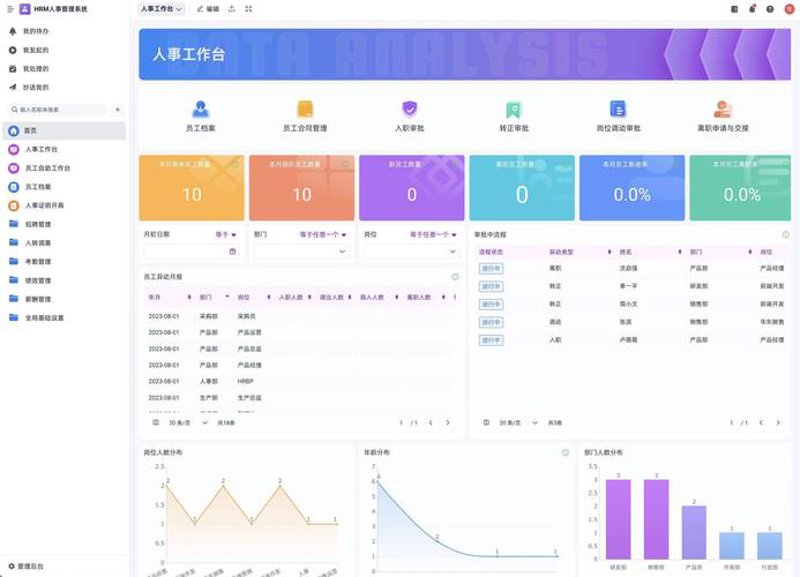 进销存软件：企业成长的智能助手